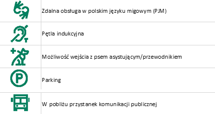 1centrala pikto